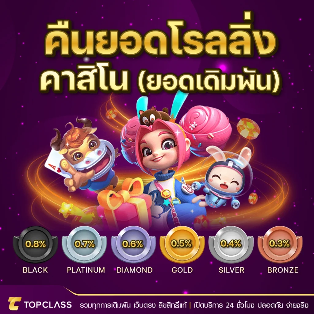 ทางเข้า Topclass168